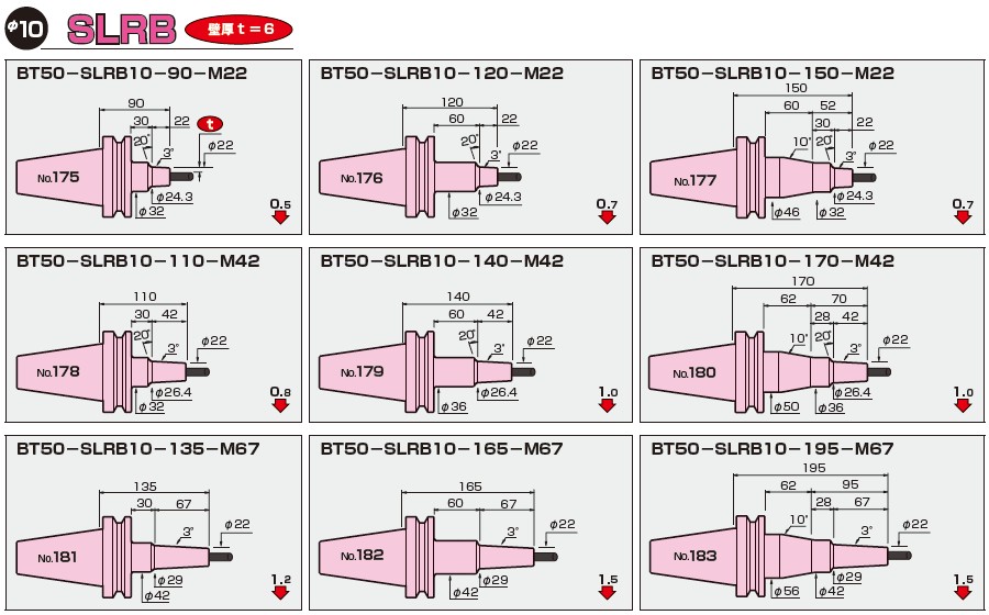 BT50-日本MST一體式熱縮刀柄