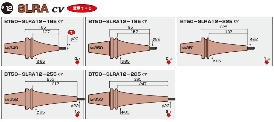 BT50-日本MST一體式熱縮刀柄