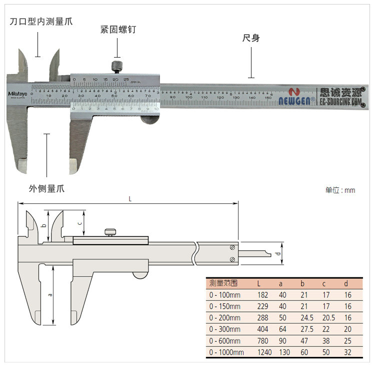 三豐Mitutoyo游標(biāo)卡尺-分度值0.02mm 530-312 530-118 530-119