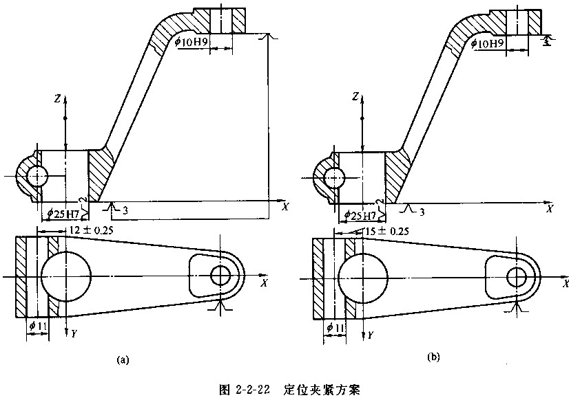 機床夾具