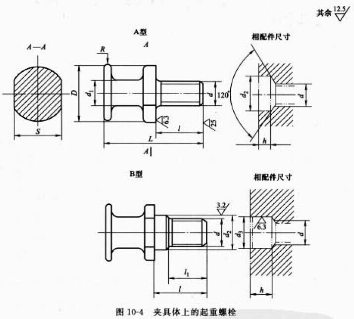 起重螺栓