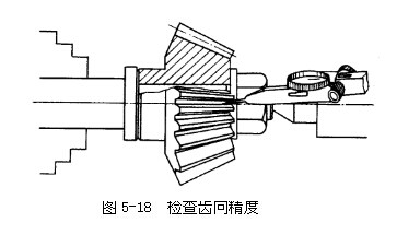 杠桿百分表