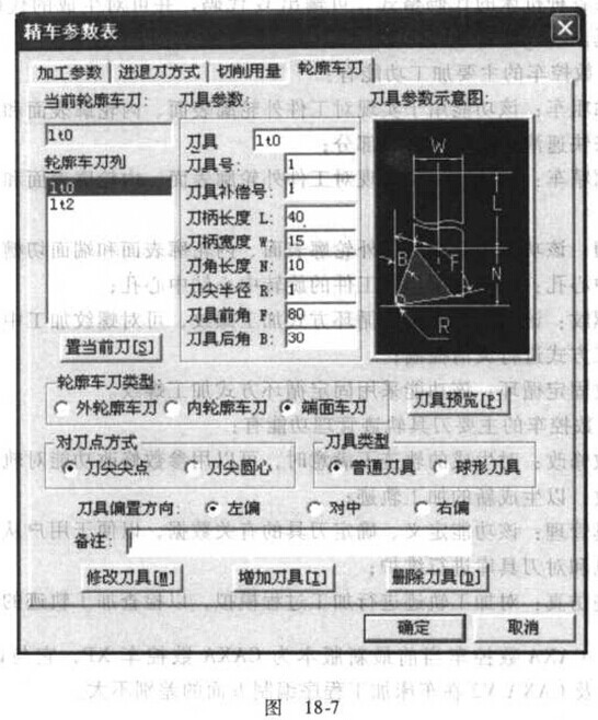 數(shù)控車床