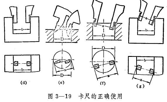 游標(biāo)卡尺的使用