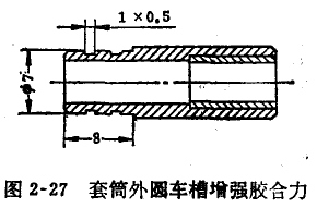 千分表