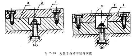 夾具