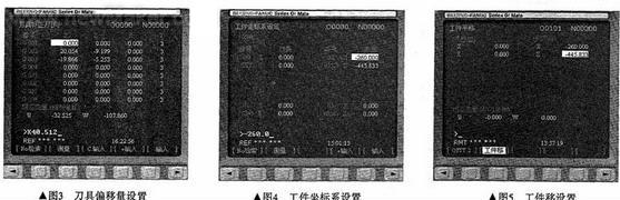 數(shù)控車床對刀原理及對刀方法