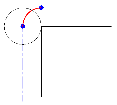 B刀補(bǔ)與C刀補(bǔ)比較