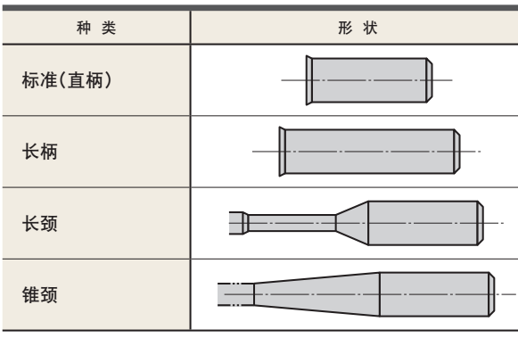 什么是立銑刀 立銑刀怎么選,？