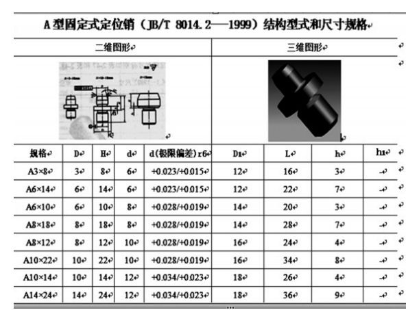 UG如何構(gòu)建零件標(biāo)準(zhǔn)庫(kù)