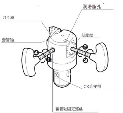 鏜刀加工徑的調(diào)節(jié)及注意事項