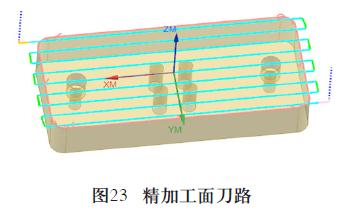 IPhone 手機(jī)殼的五軸數(shù)控加工案例