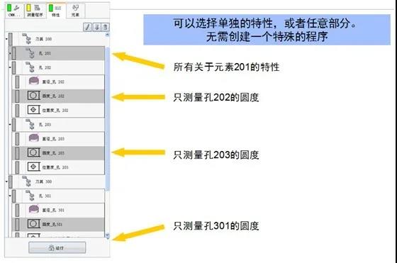 蔡司三坐標(biāo)測(cè)量機(jī)Spectrum有哪些功能,？