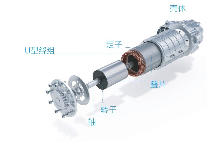 蔡司三坐標測量機、光學顯微鏡,、電子顯微鏡,、X射線顯微鏡及工業(yè)CT新能源汽車解決方案