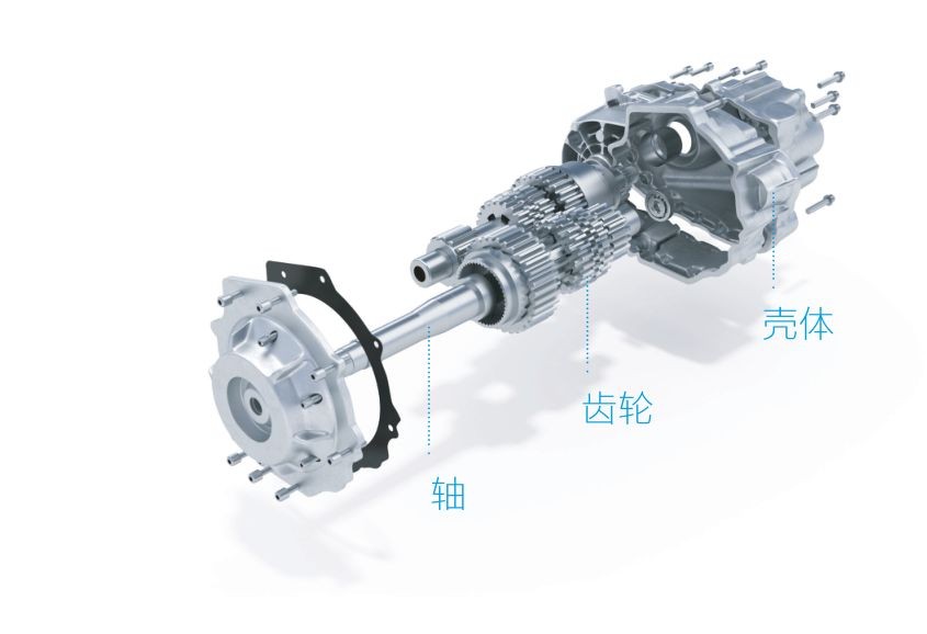 蔡司三坐標測量機,、光學顯微鏡,、電子顯微鏡、X射線顯微鏡及工業(yè)CT新能源汽車解決方案